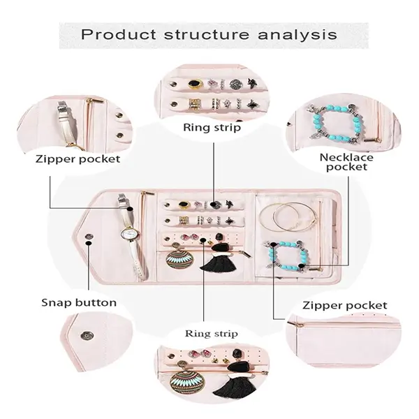 Flexible Foldable Jewelry Organizers | Designed for Retailers Needing Portable, Scalable Storage Solutions for Jewelry Collections of All Sizes - 10718