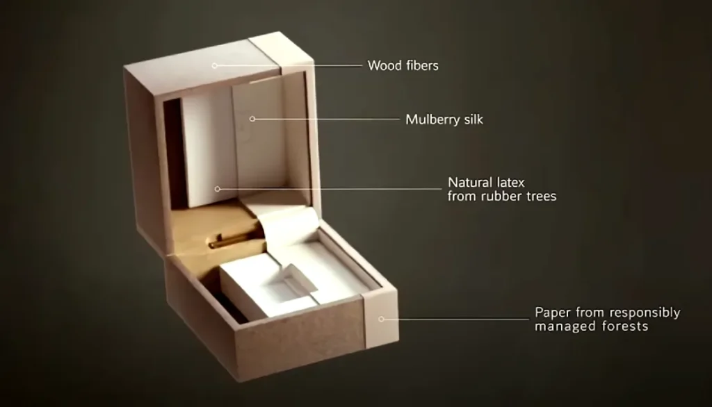 Why We Need High-Quality Finishes in Jewelry Packaging Solutions - Bvlgari's design