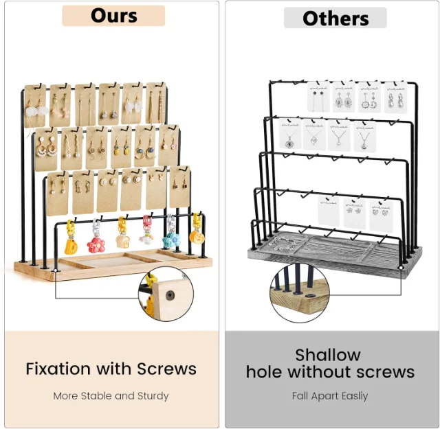 Sturdy and Stylish Earring Display Racks for Retail | Custom Solutions for Jewelry Stores Looking to Maximize Ring Organization and Appeal - “compact earring display stands for small spaces”4