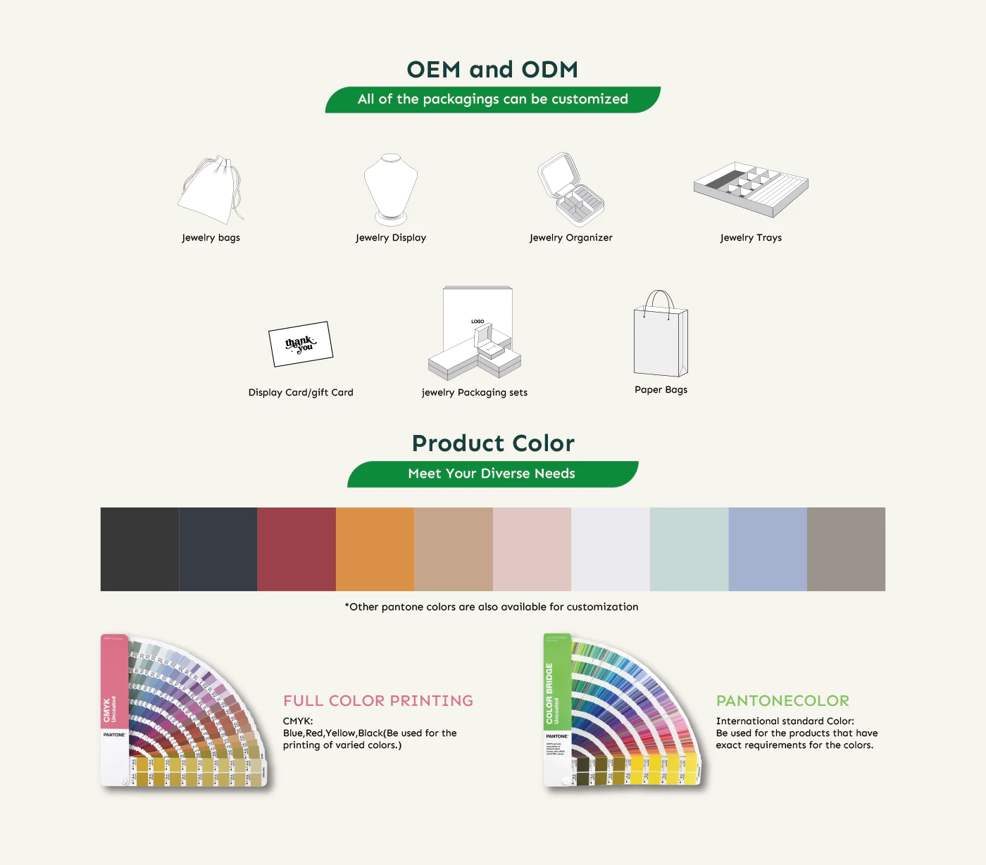 Custom Solutions for How Do You Organize Your Jewelry – High-Quality Jewelry Boxes, Drawer Organizers, and Necklace Holders for Elegant and Functional Storage - more packaging20241024 1400px