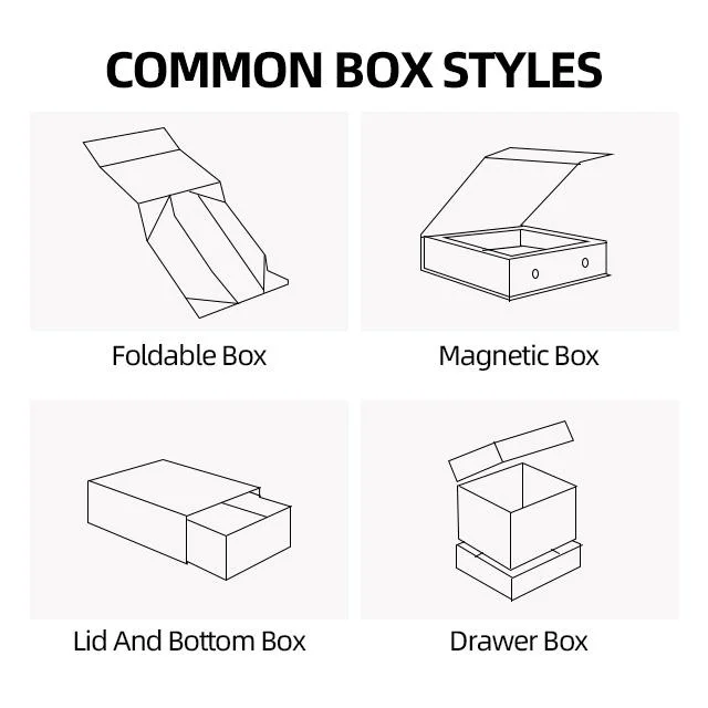 Custom Paper Essential Oil Gift Box Packaging For Cosmetic Skin Care Serum - 主图 006