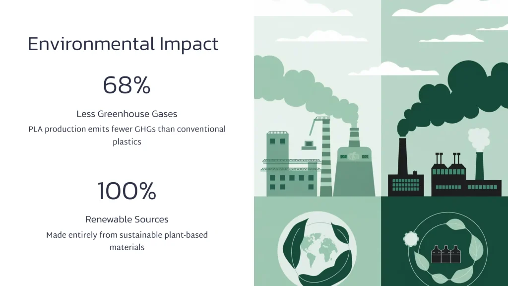 10 Best Alternatives to Plastic Packaging for High-End Jewelry - 1 Environmental Impact