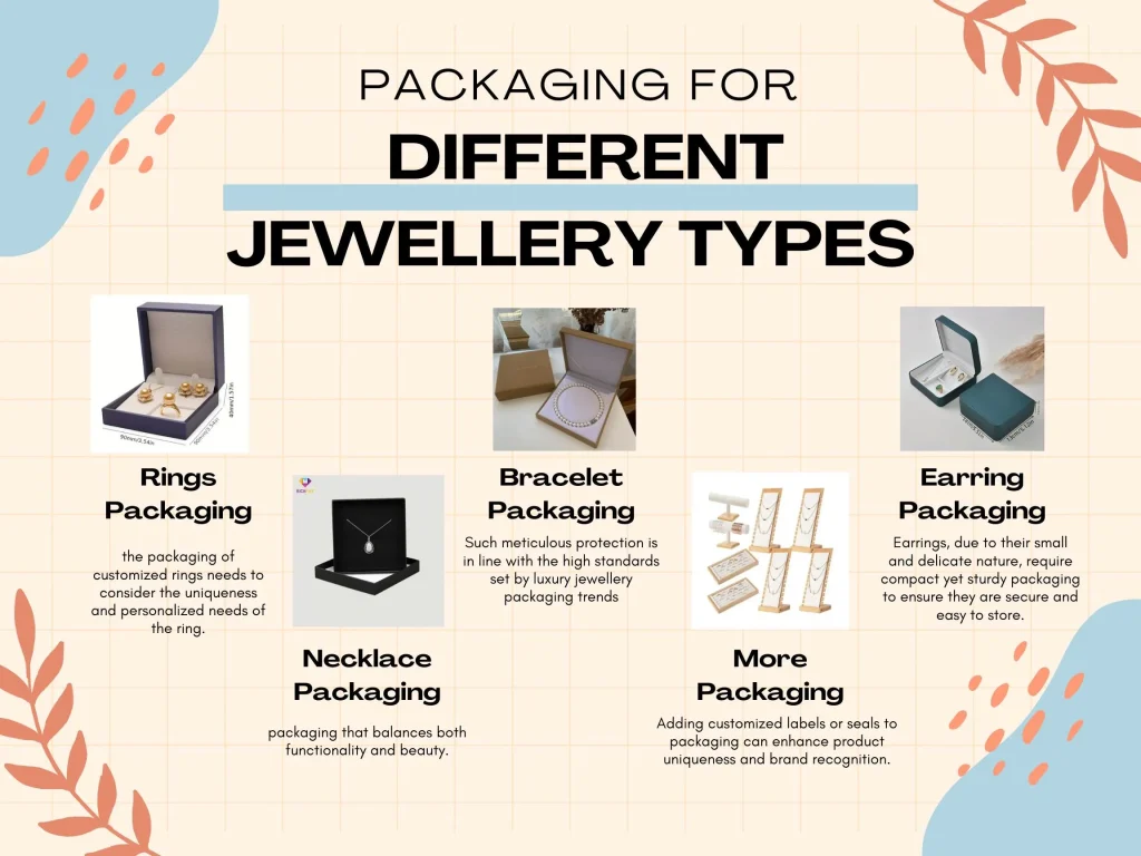 2025 Best Custom Jewellery Packaging Ideas That Will Shine Your Brand - 2025 jewelry box ideas (2)