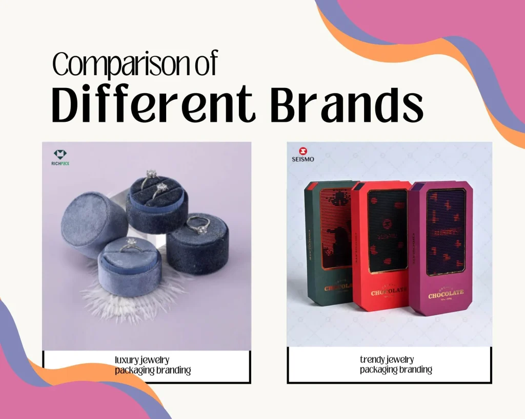 2025 Best Custom Jewellery Packaging Ideas That Will Shine Your Brand - 2025 jewelry box whosale (1)