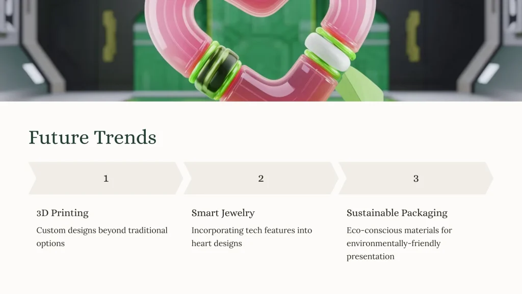 Shop Personalized Heart Bracelets | High-End Custom Packaging Solutions - 7 Future Trends