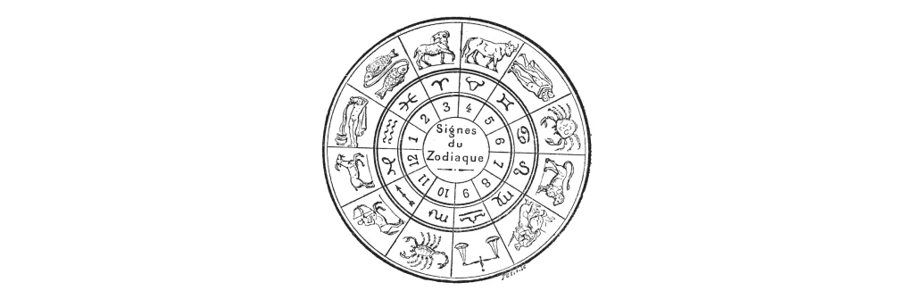 The Beginner's Roadmap to Custom Packaging for Shop Astrology Jewelry on Sale - Zodiac Symbols