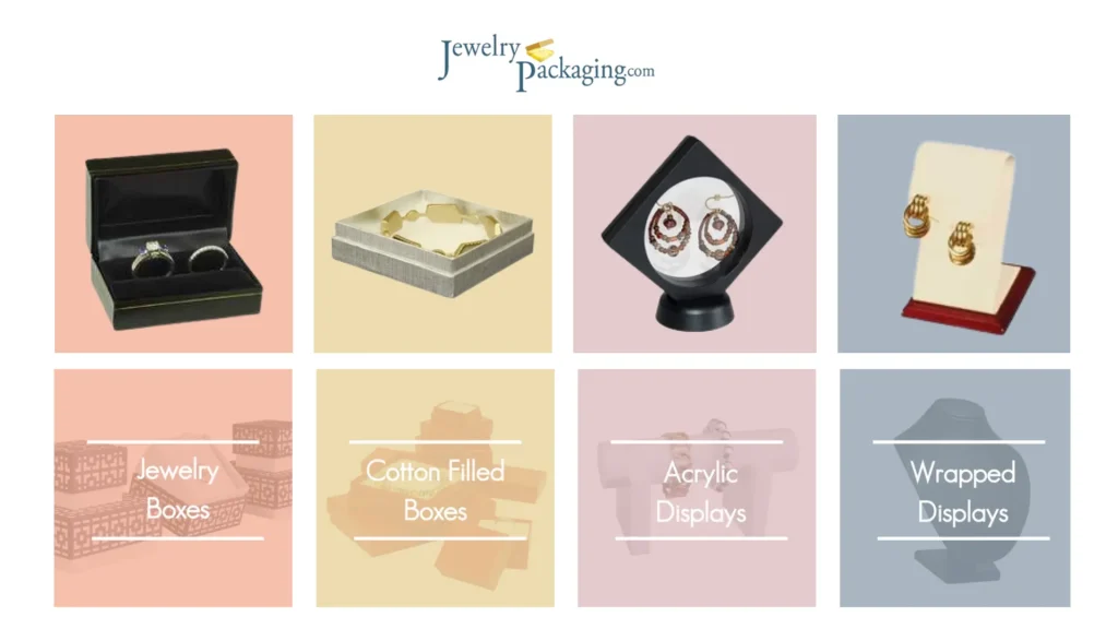 Top 25 Jewelry Packaging Manufacturers and Suppliers (2025) - best jewelry box supliers ranking (25)