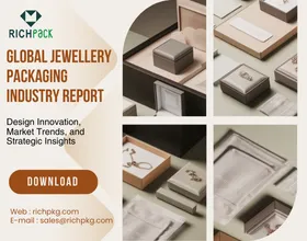 Download-Area - custom packaging forjewelry Richpack (1)