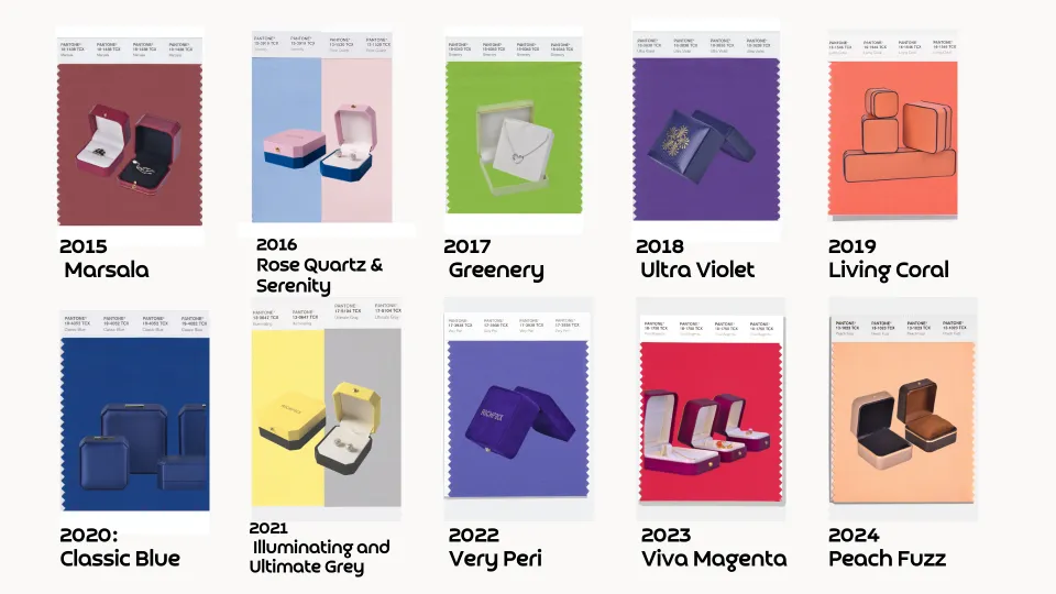 Top 25 Jewelry Box Designs for 2025: Trends Every Jeweller Should Know - jewelry packaging trends for 2025 (12)