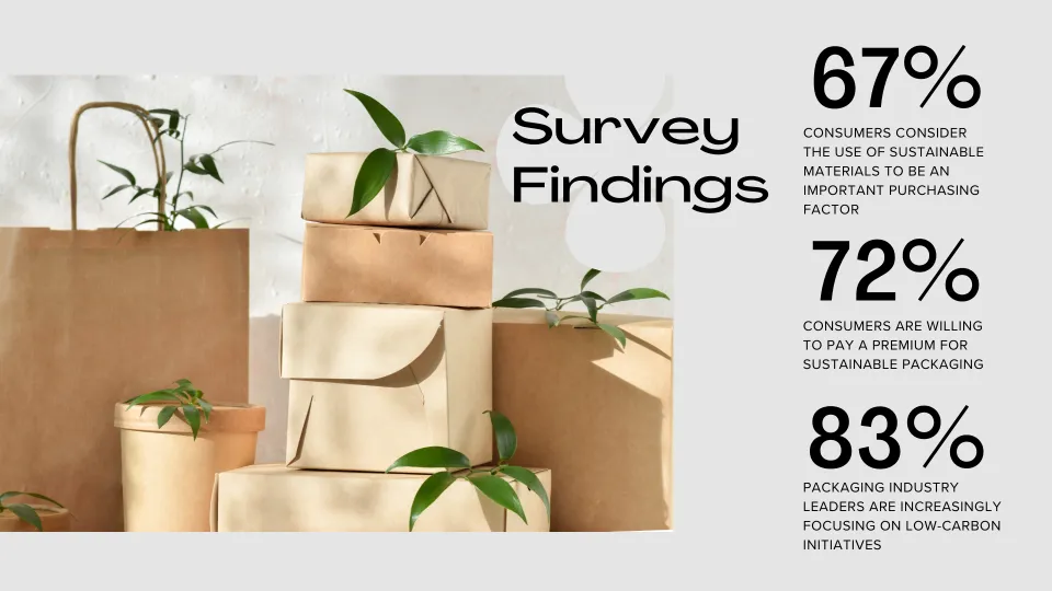 Top 25 Jewelry Box Designs for 2025: Trends Every Jeweller Should Know - jewelry packaging trends for 2025 (5)