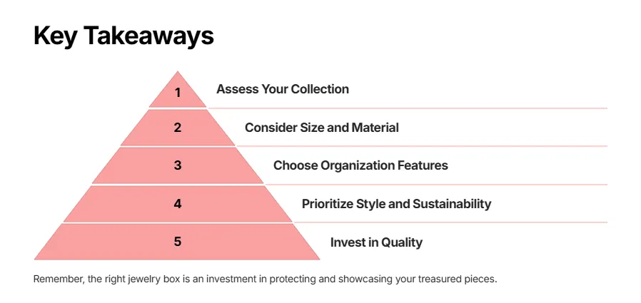 Cost-Benefit Analysis of Different Packaging Materials - key takeways