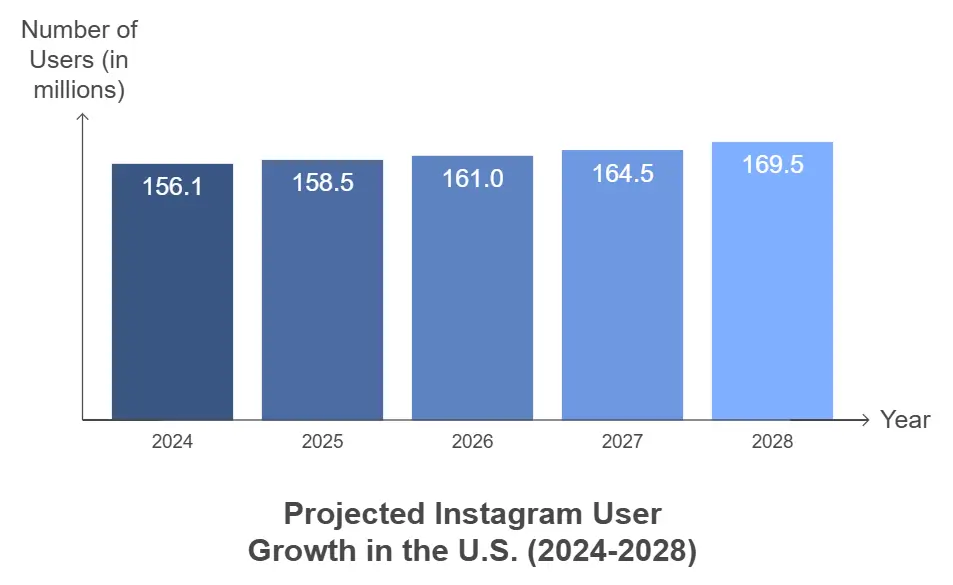 Top 25 Jewelry Box Designs for 2025: Trends Every Jeweller Should Know - packaing background analysis 2025 (2)