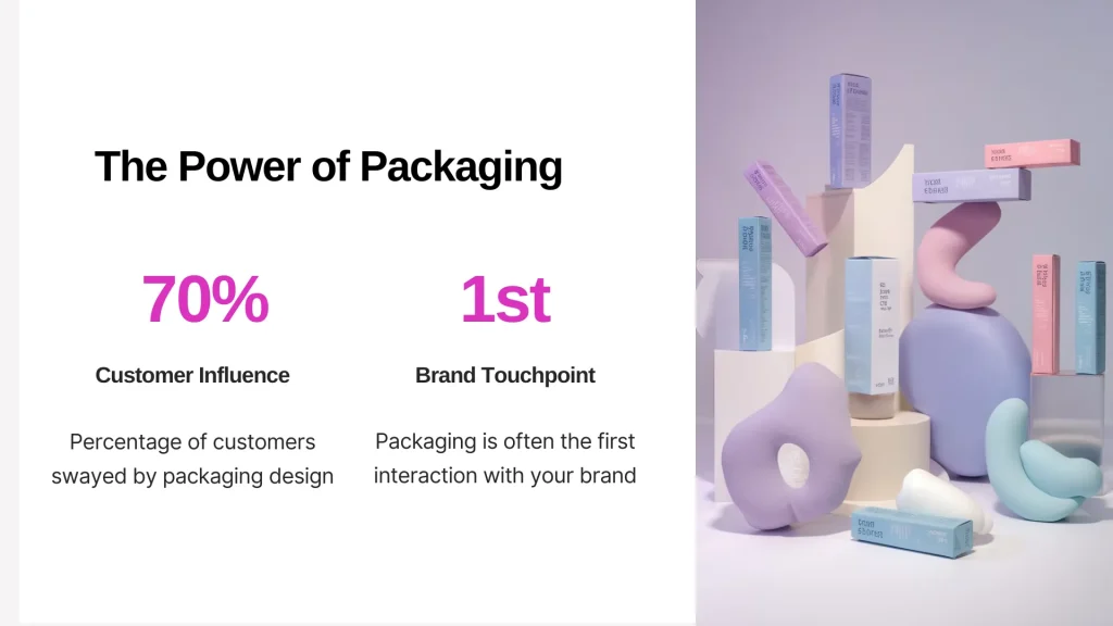 6 Steps Packaging Design Process at Richpack - ricjpack packaging design process (3)