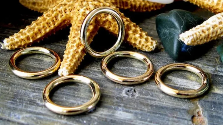 14K Gold Filled Jewellery: Packaging Design and Protection Strategies - Gold Filled Jewellery ring