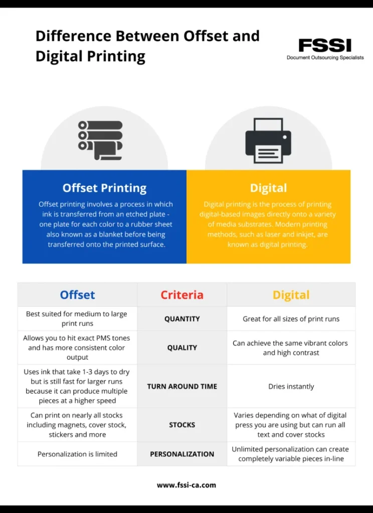 comparison chart