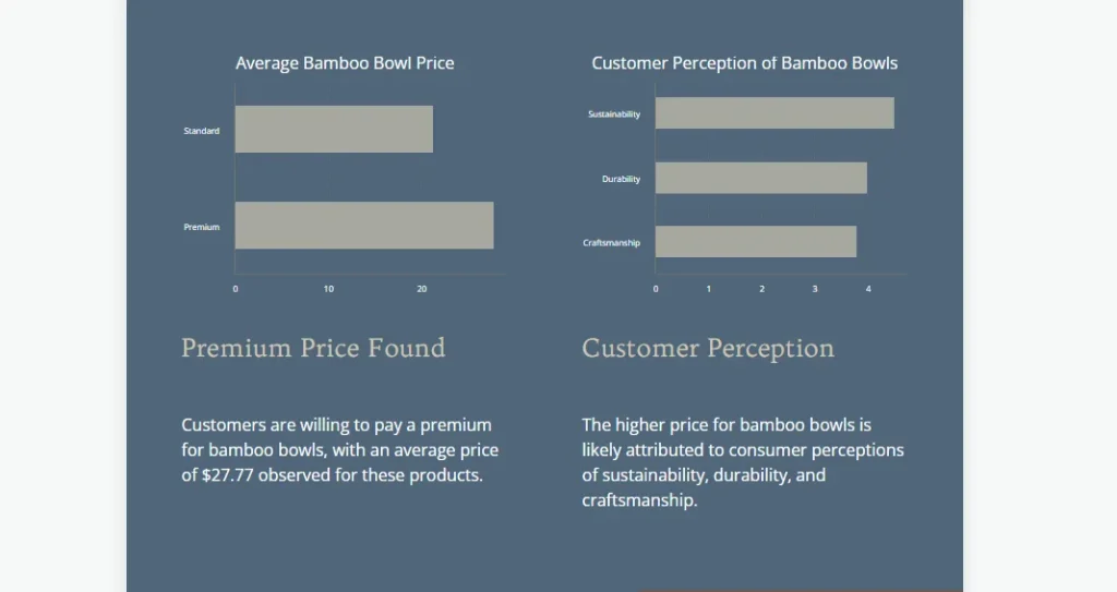 dainty jewelry packaging consumer analysis
