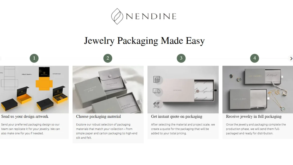 5 Best Gold Filled Jewelry Packaging Design Ideas - nendine custom jewelry box