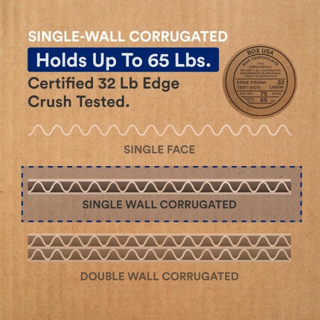 Robust Corrugated Boxes | Crafted from Top-Notch Materials | Offering Exceptional Strength - Corrugated Boxes4