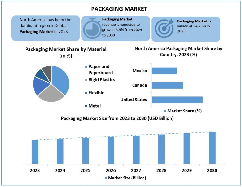 The Secret TikTok's Blockbuster Jewelry Brands Won't Reveal: How to Keep Packaging Cost Ratio at 2.8% - 2