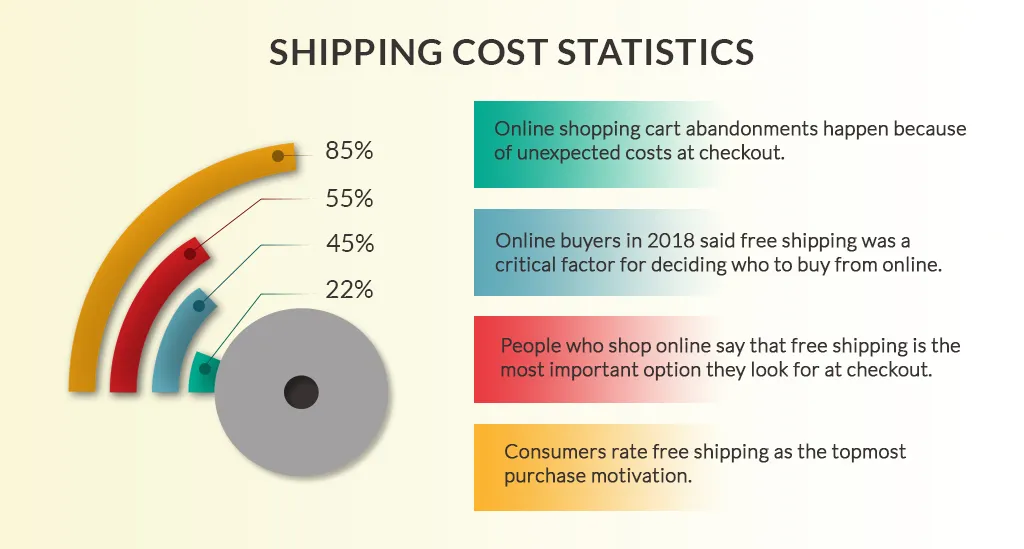 How to Control Jewelry Packaging Cost: A Complete Guide - 3