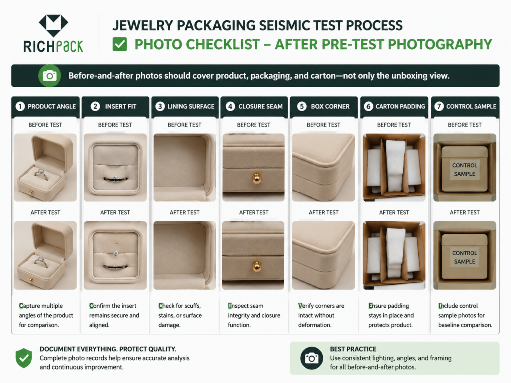 NASA - Level Protection: A Complete Breakdown of the Jewelry Packaging Seismic Test Process - Photograph Before Testing
