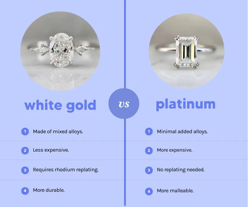 The Pros of White Gold Ring