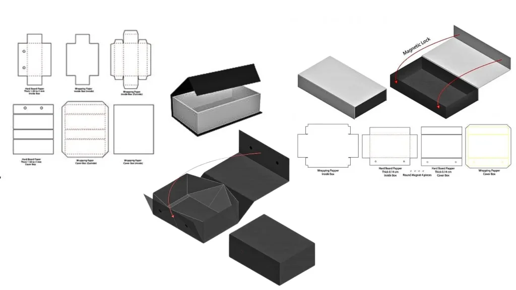 How Eco-Friendly Die Cutting is Revolutionizing the Jewelry Packaging Industry - eco friendlydiecutting