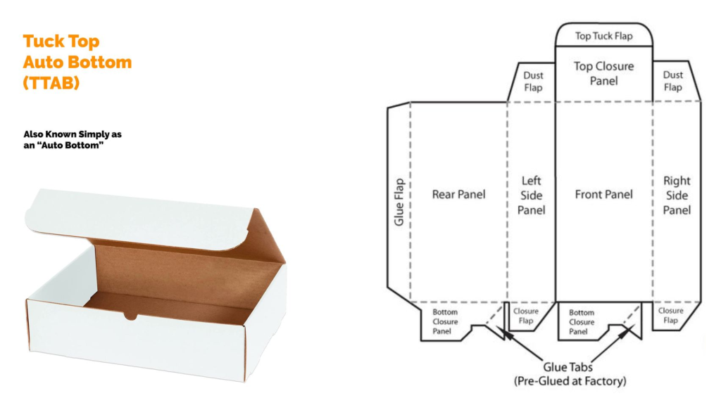 tuck top box die cut templating