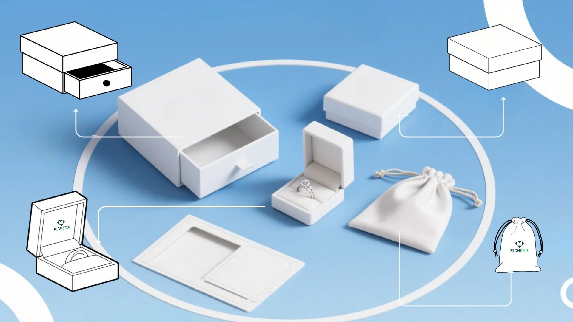 jewelry box types