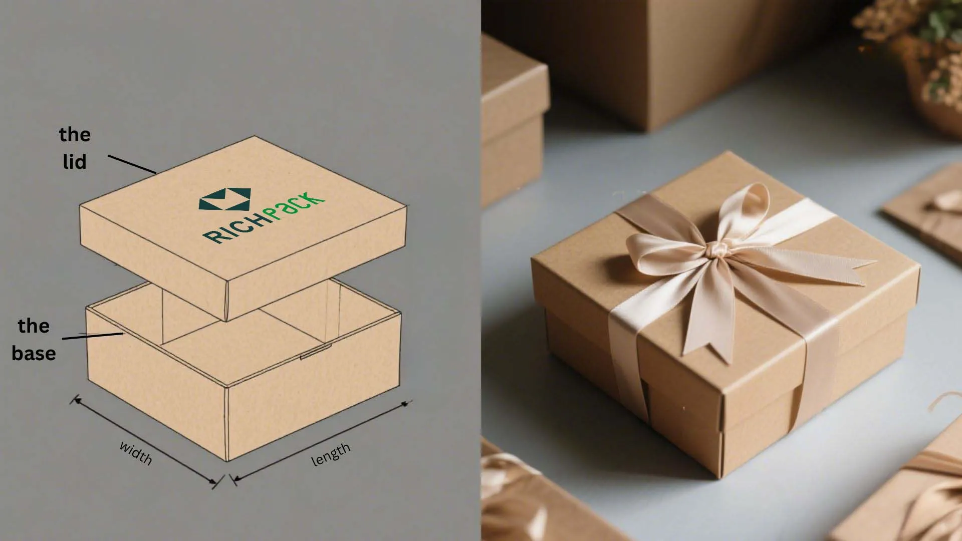 richpack lid and base box