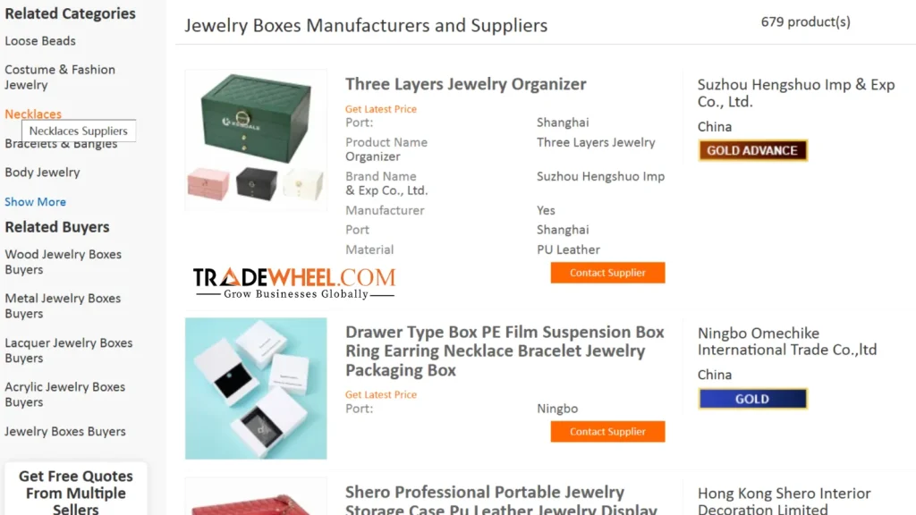 Tradewheel.com