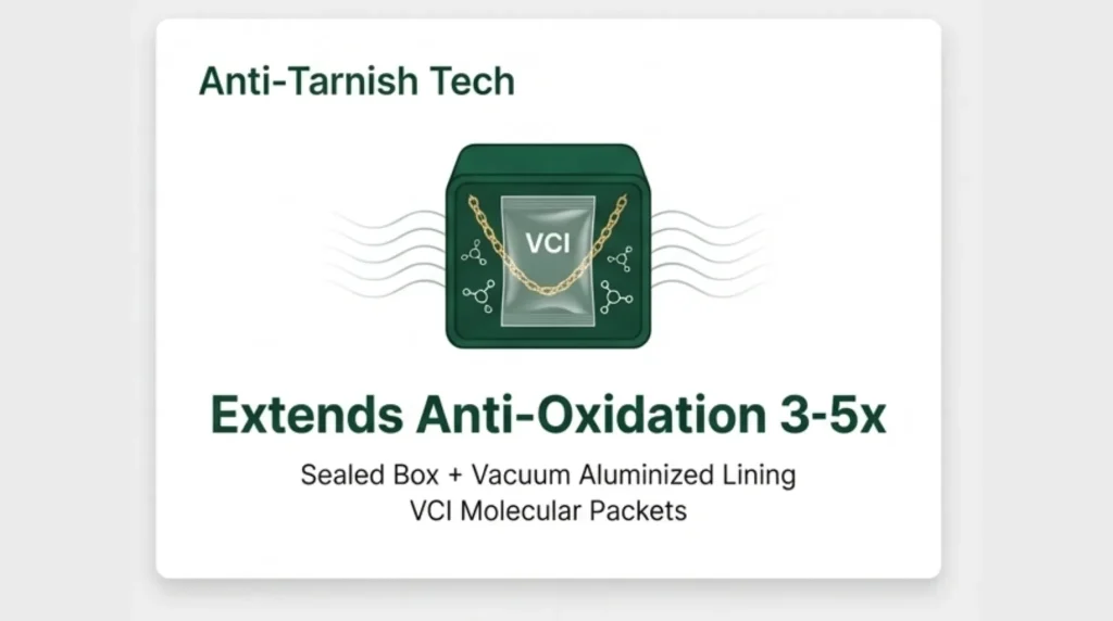 anti tarnish vci technology jewelry storage box