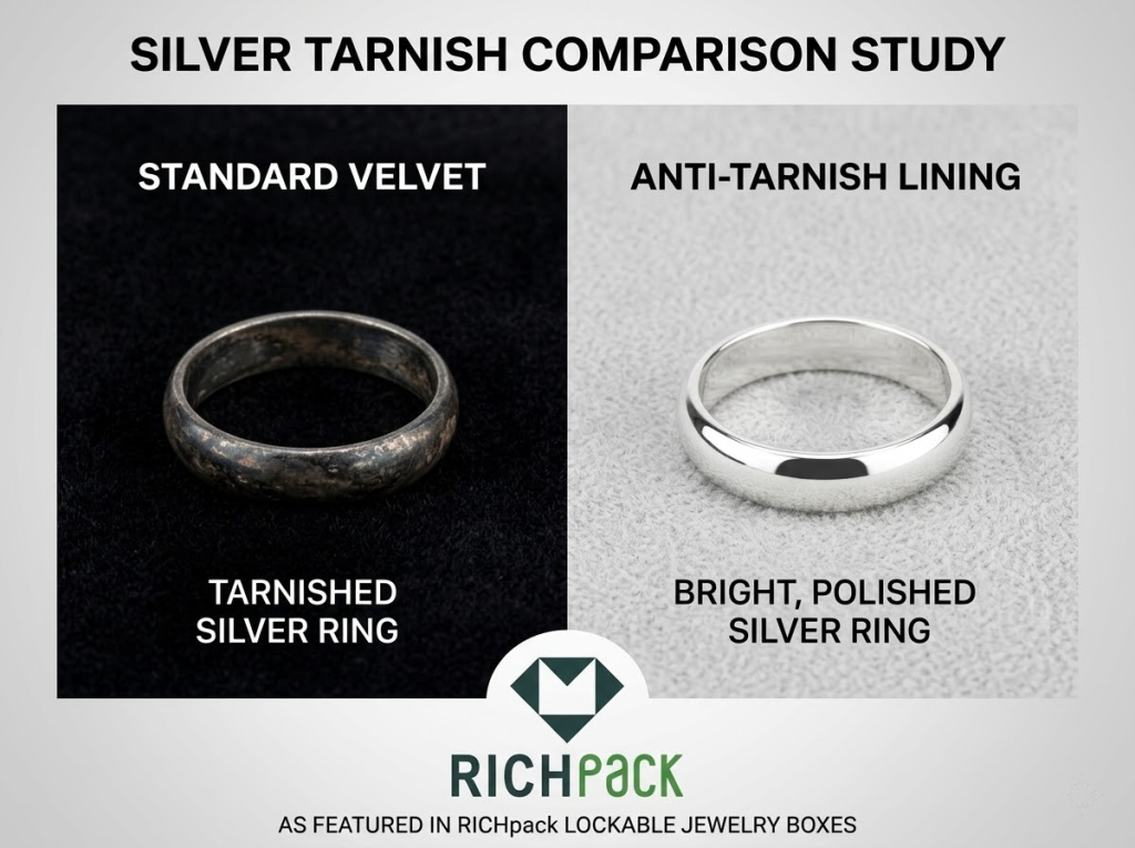 Key Considerations for Purchasing a Lockable Jewelry Box - Interior Lining and Jewelry Chemistry