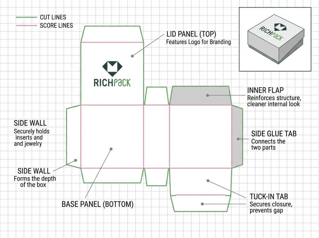 How to Make a Small Jewelry Gift Box - Finish The Exterior