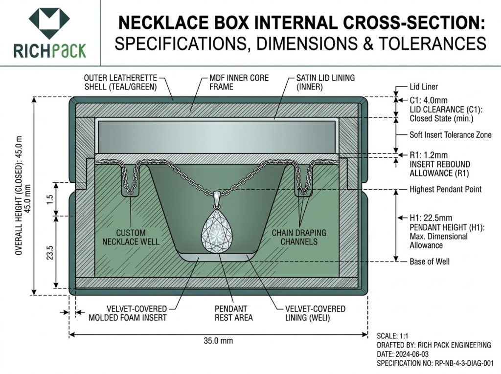 How to Choose the Right Necklace Box for Different Necklace Styles - Lid Clearance That Avoids Pressure Marks